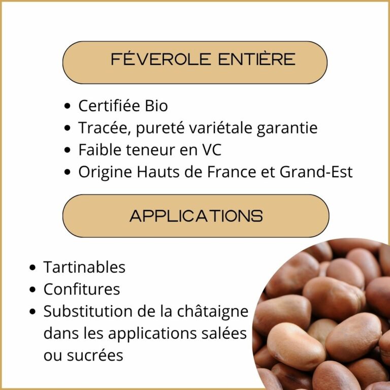 Féverole complète bio à destination des professionnels