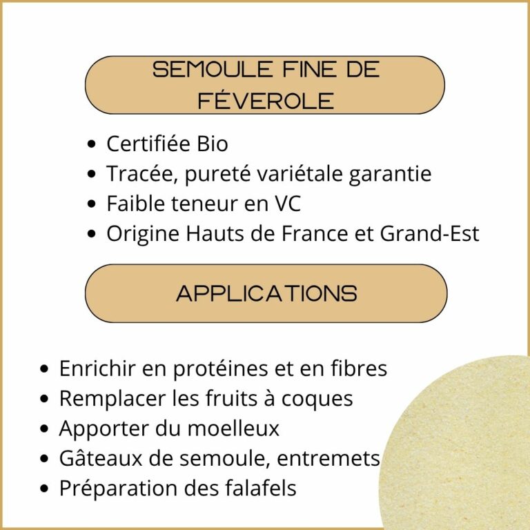 Semoule de féverole bio à destination des professionnels